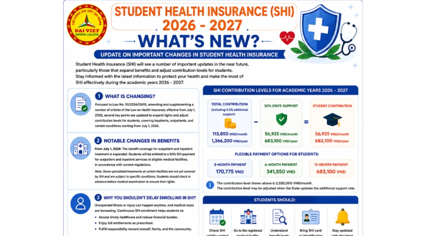 NEW CHANGES TO HEALTH INSURANCE THAT STUDENTS NEED TO KNOW IN 2026
